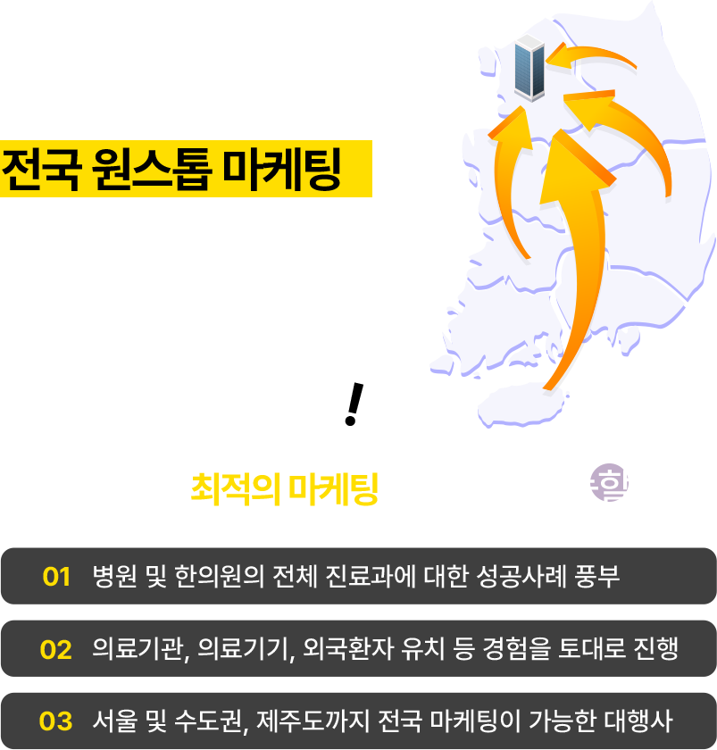 텍스트